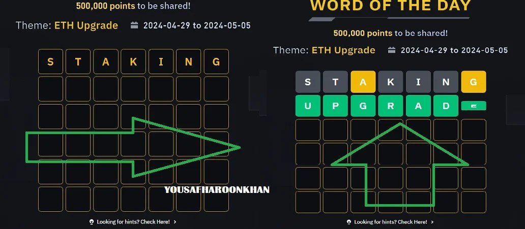 لعبة Binance كلمة اليوم 5